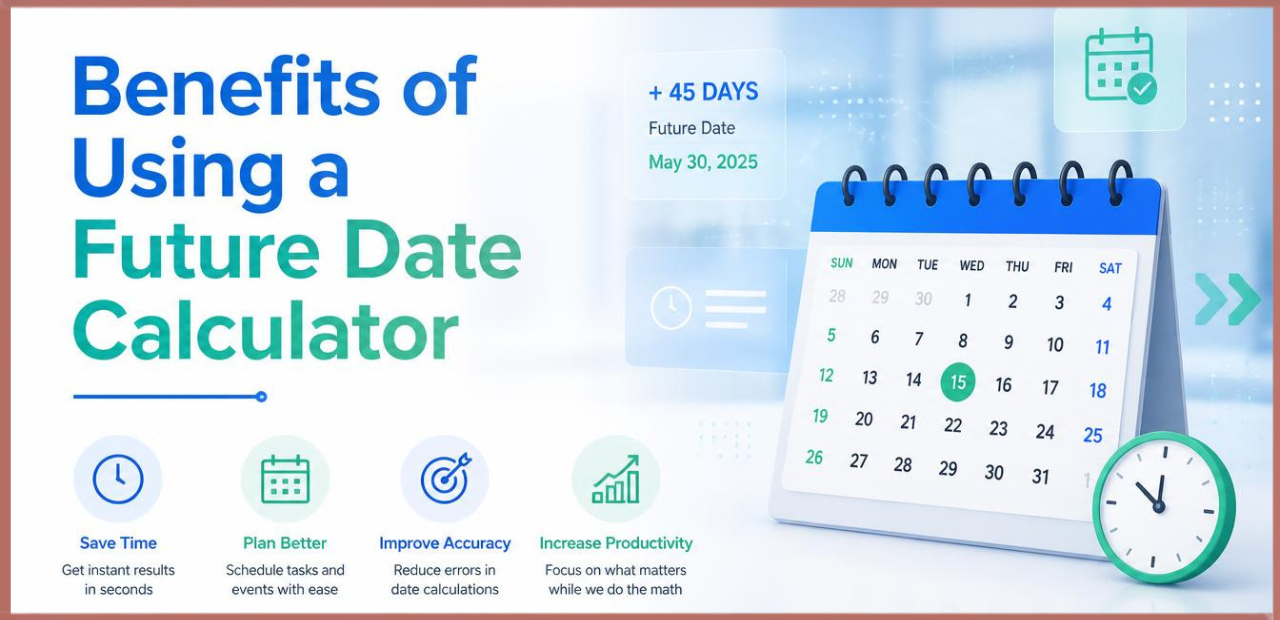 Future Date Calculator