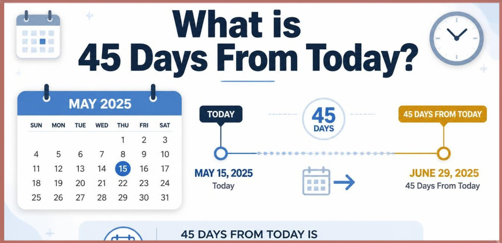 What is 45 Days From Today?