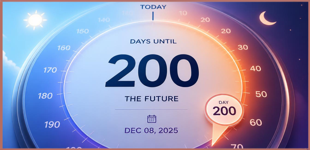 What is 200 Days From Today?