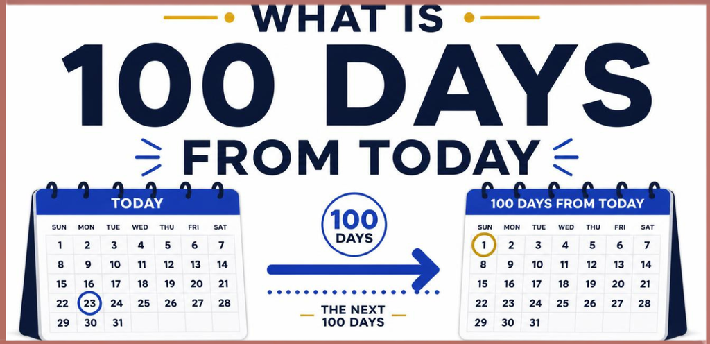 100 Days From Today